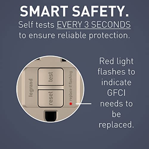 Legrand Radiant Self-Test GFCI Outlet - Tamper Resistant 15A (US Shipped)
