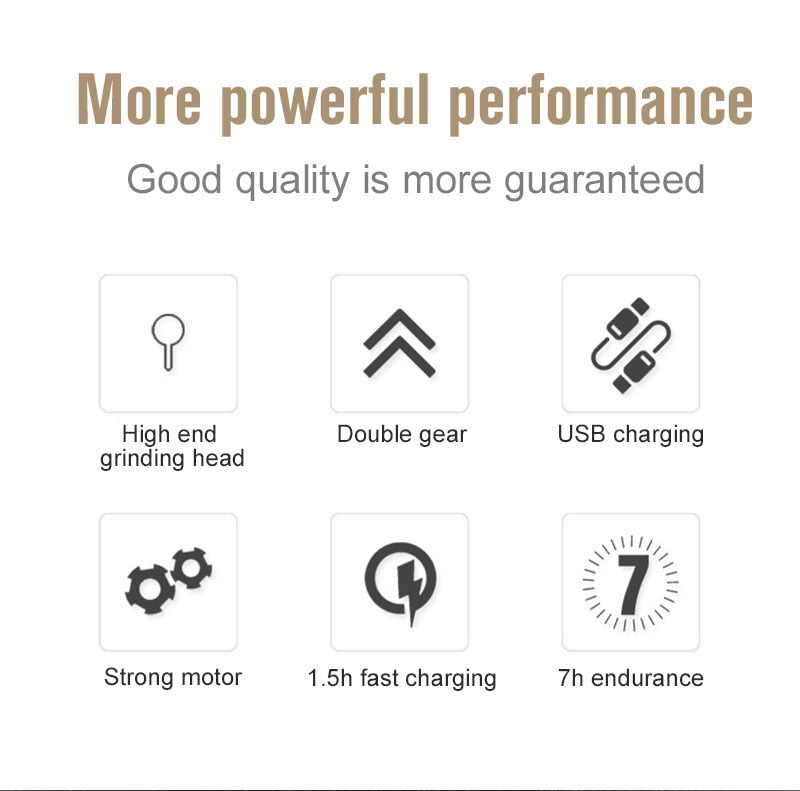 Cordless Pet Nail Trimmers – Low Noise, High Precision