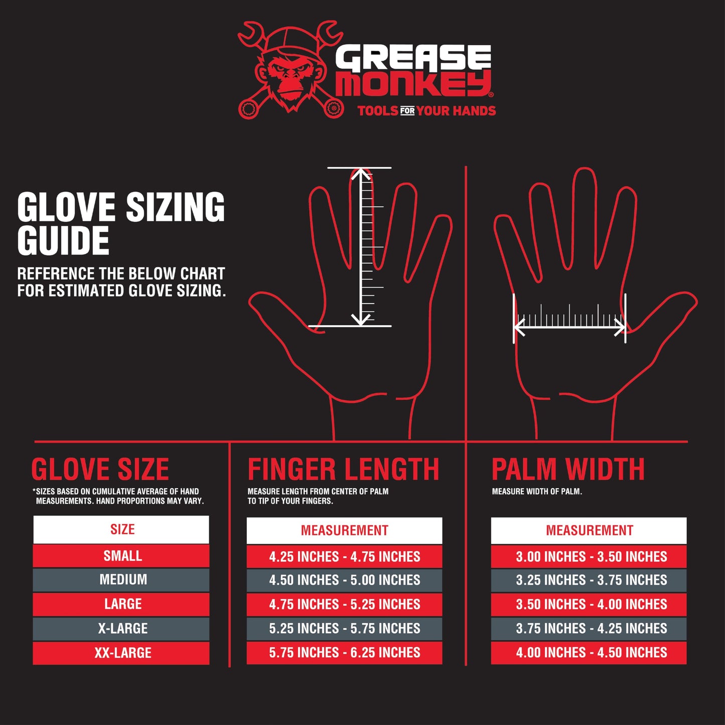 GREASE MONKEY Nitrile All Purpose Gloves