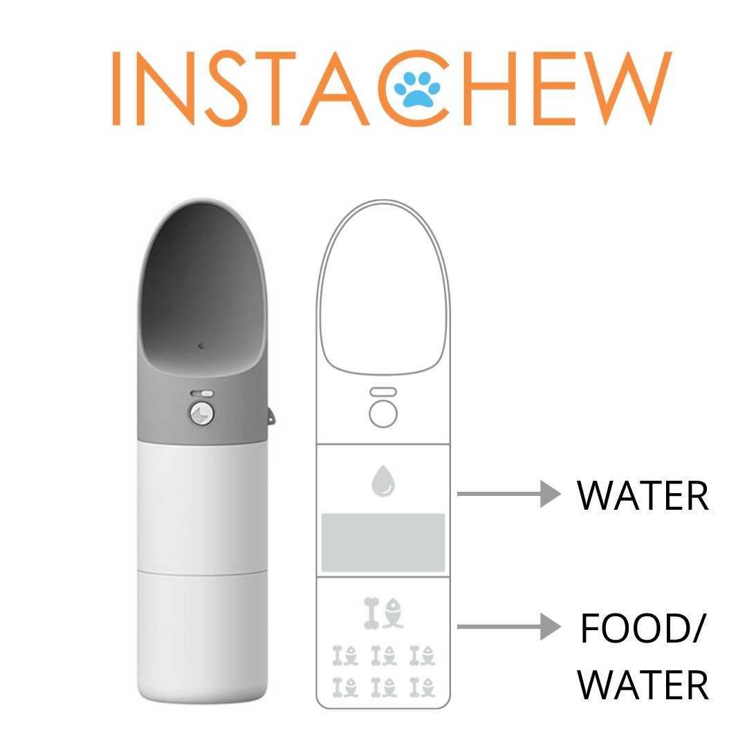 Instachew Pet Travel Water Bottle - Leakproof Portable Dog Water Dispenser (US Shipped)