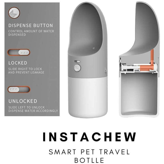 Instachew Pet Travel Water Bottle - Leakproof Portable Dog Water Dispenser (US Shipped)