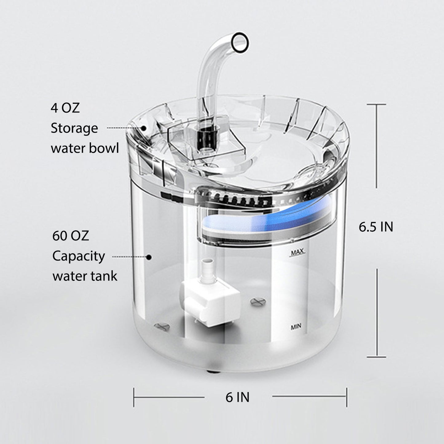 “Transparent 68oz automatic pet water fountain with 2 flow modes”