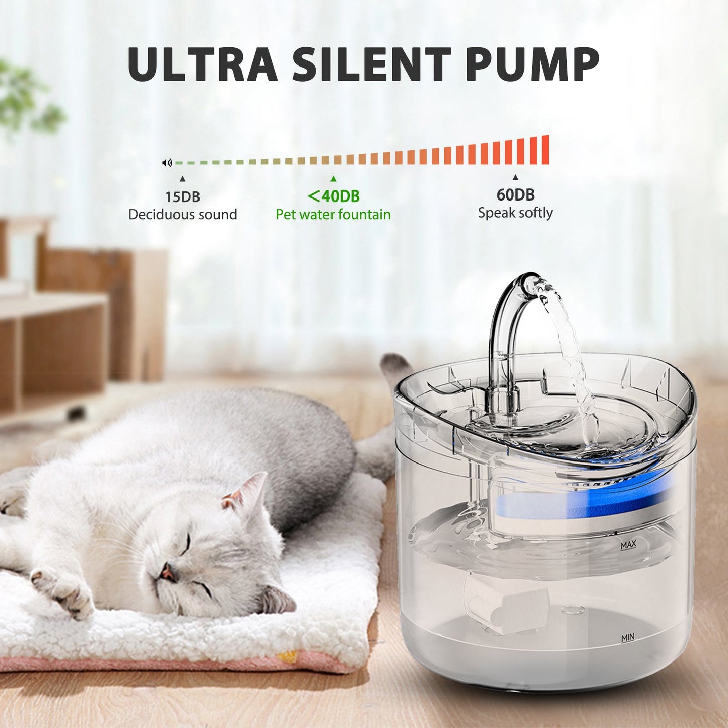 “BPA-free quiet pet water fountain for cats and dogs”