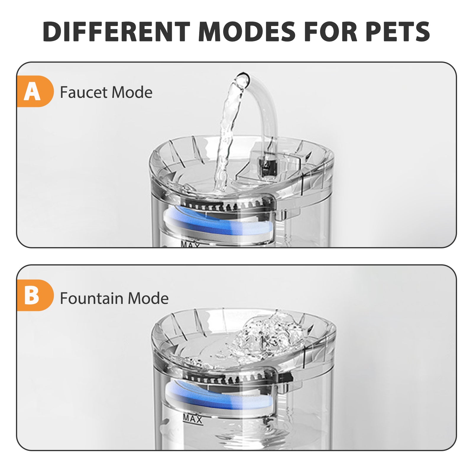 Transparent 68oz automatic pet water fountain with 2 flow modes”
