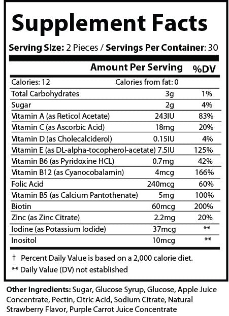 Pure Multivitamin Gummies – Daily Support for Whole Body Wellness